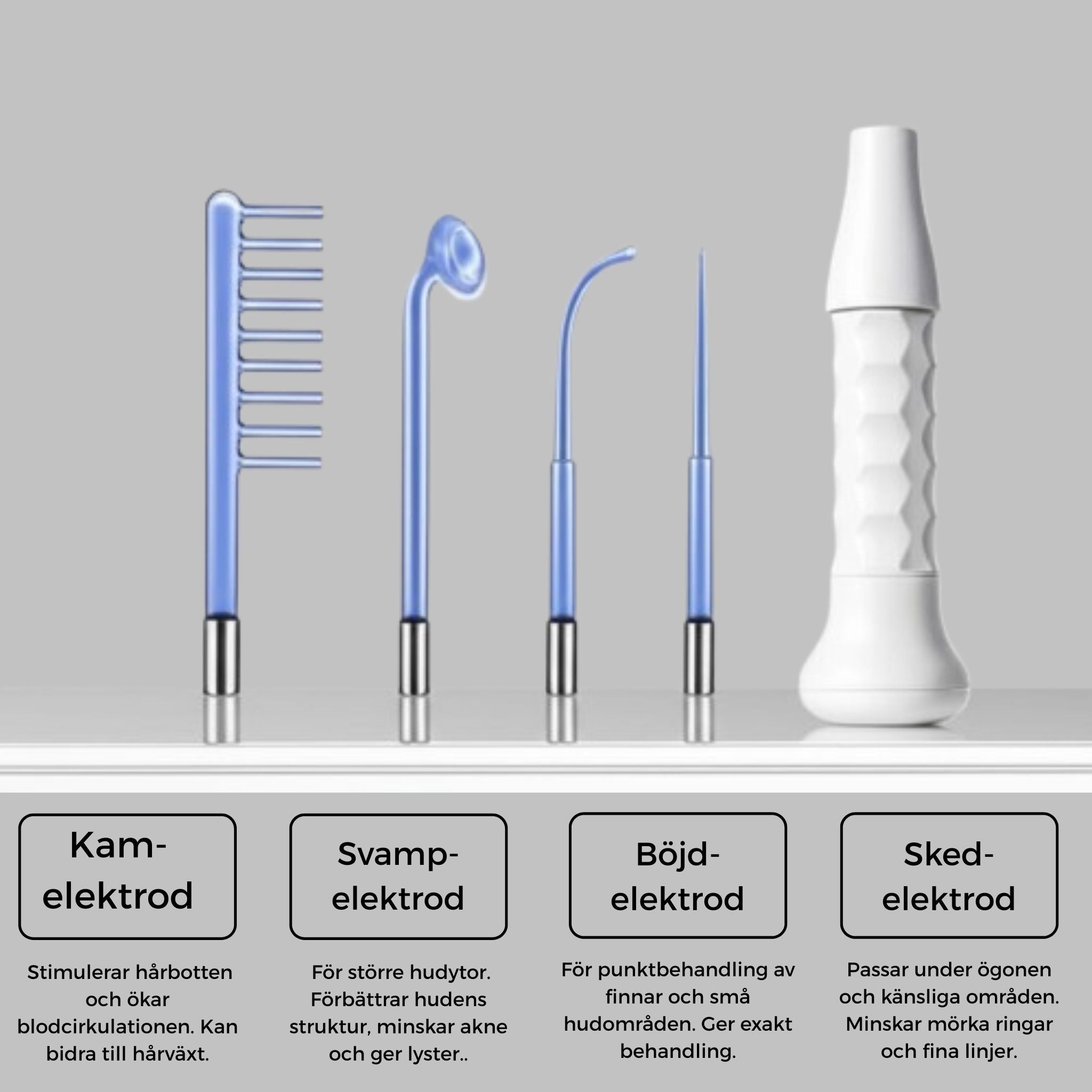 BeautiWave Pro™ – High Frequency Wand för akne & glow